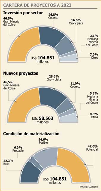 proyectos-inversión14